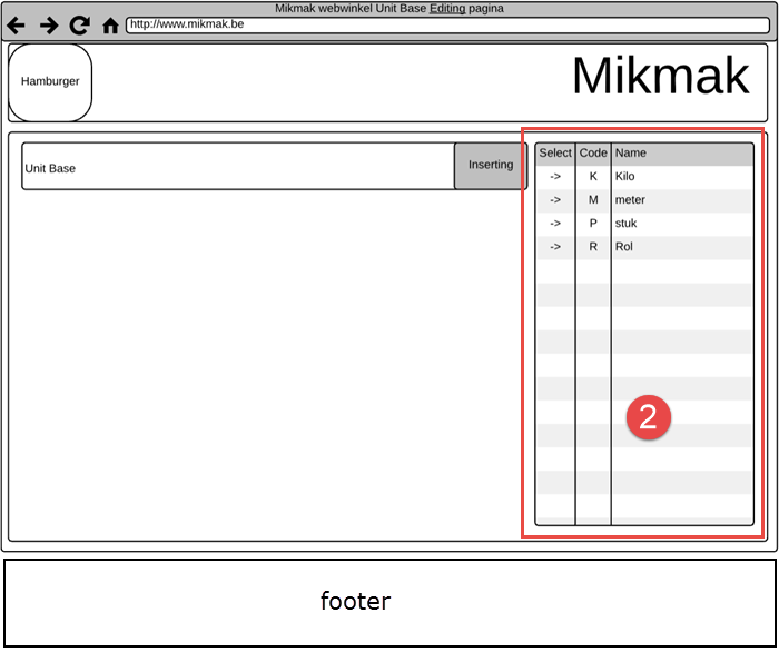 Partial View 2 Unit Base Editing pagina